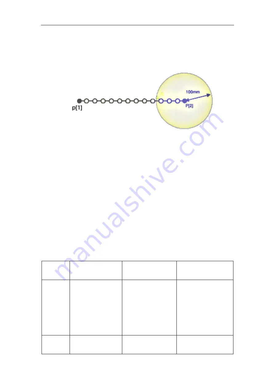 Wuhan Huazhong Numerical Control HSpad-201 Instruction Manual Download Page 117