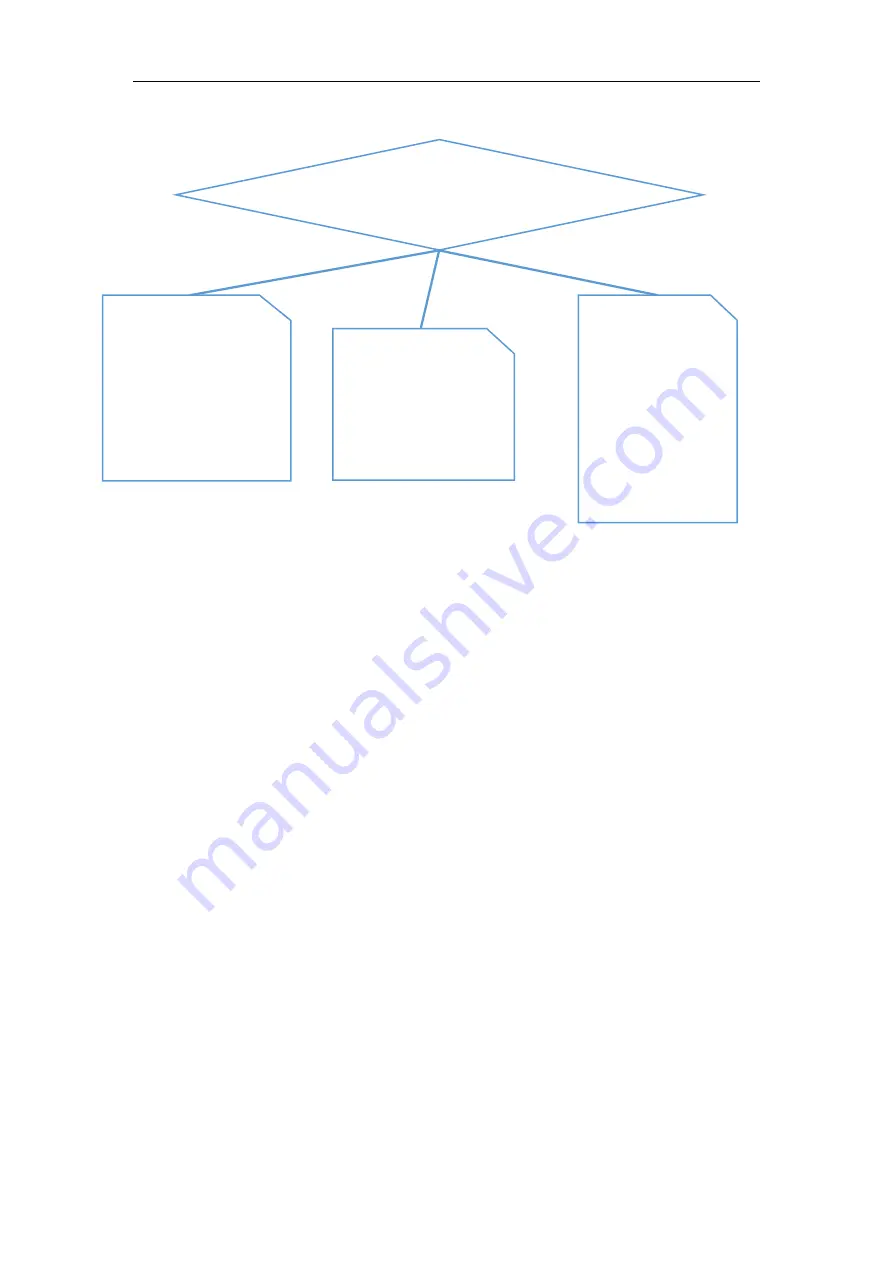 Wuhan Huazhong Numerical Control HSpad-201 Instruction Manual Download Page 127