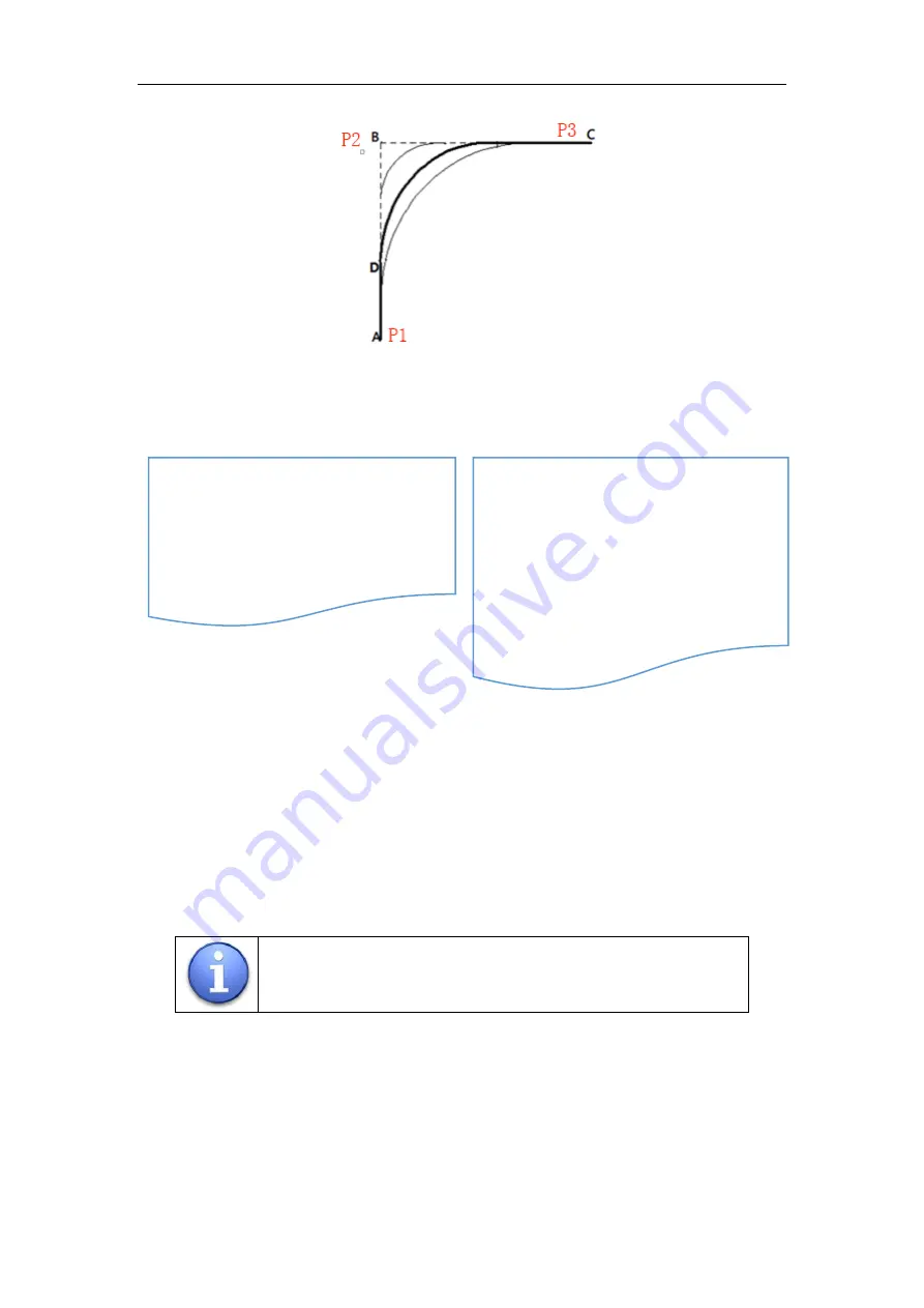 Wuhan Huazhong Numerical Control HSpad-201 Instruction Manual Download Page 134