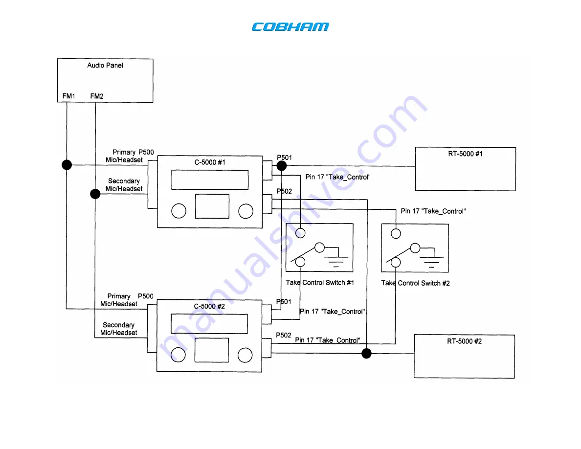 Wulfsberg FLEXCOMM II C-5000 Installation Manual Download Page 130