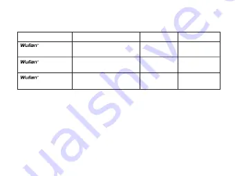 Wulian Touch Binding Switch 03 User Manual Download Page 15