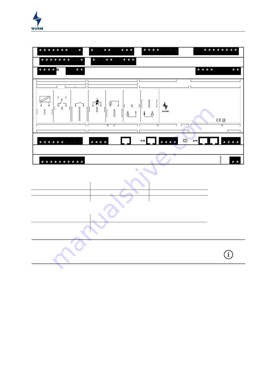 WURM ANI-2F1 Manual Download Page 5