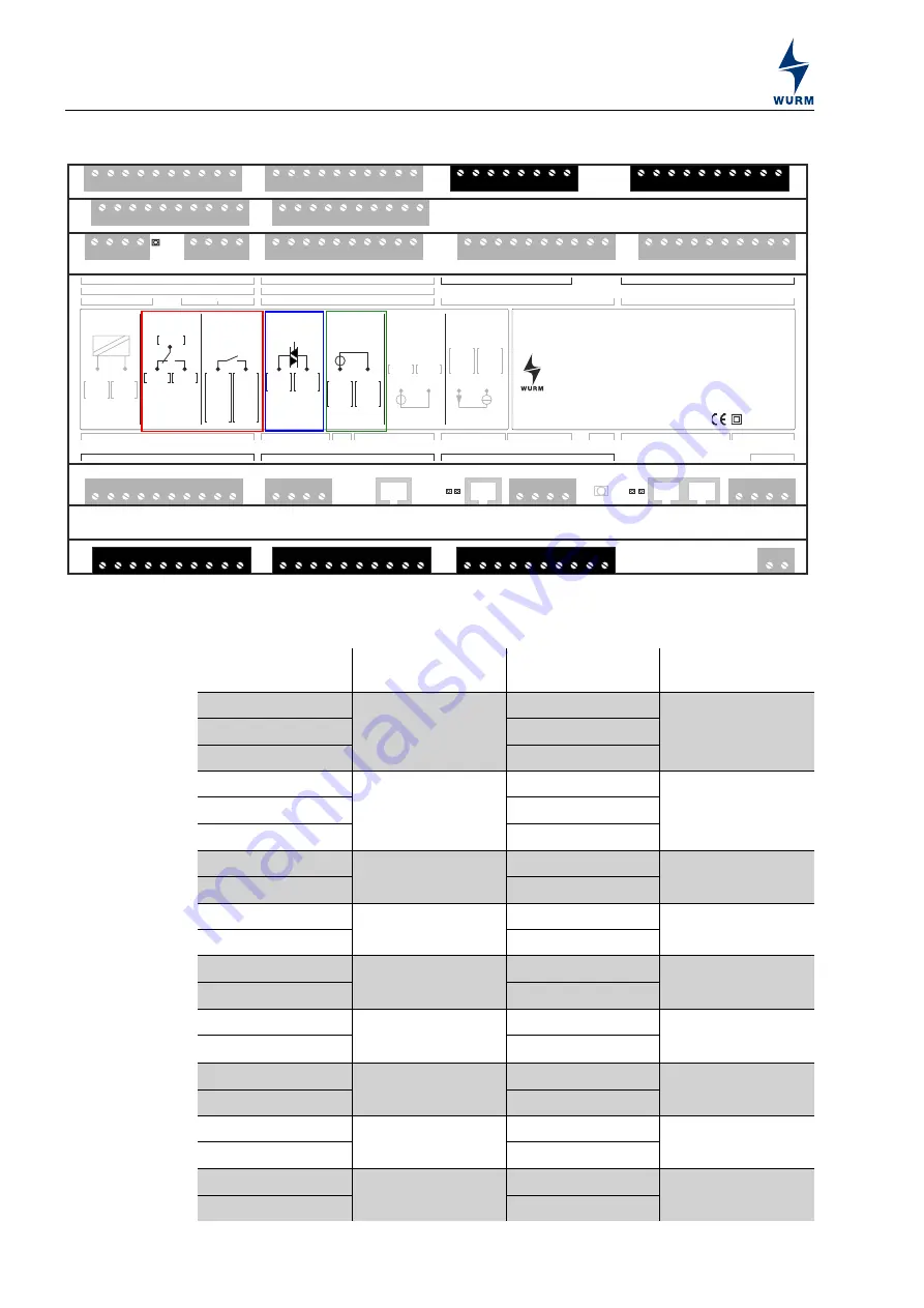 WURM FRIGOLINK ANI-1F1 Manual Download Page 8