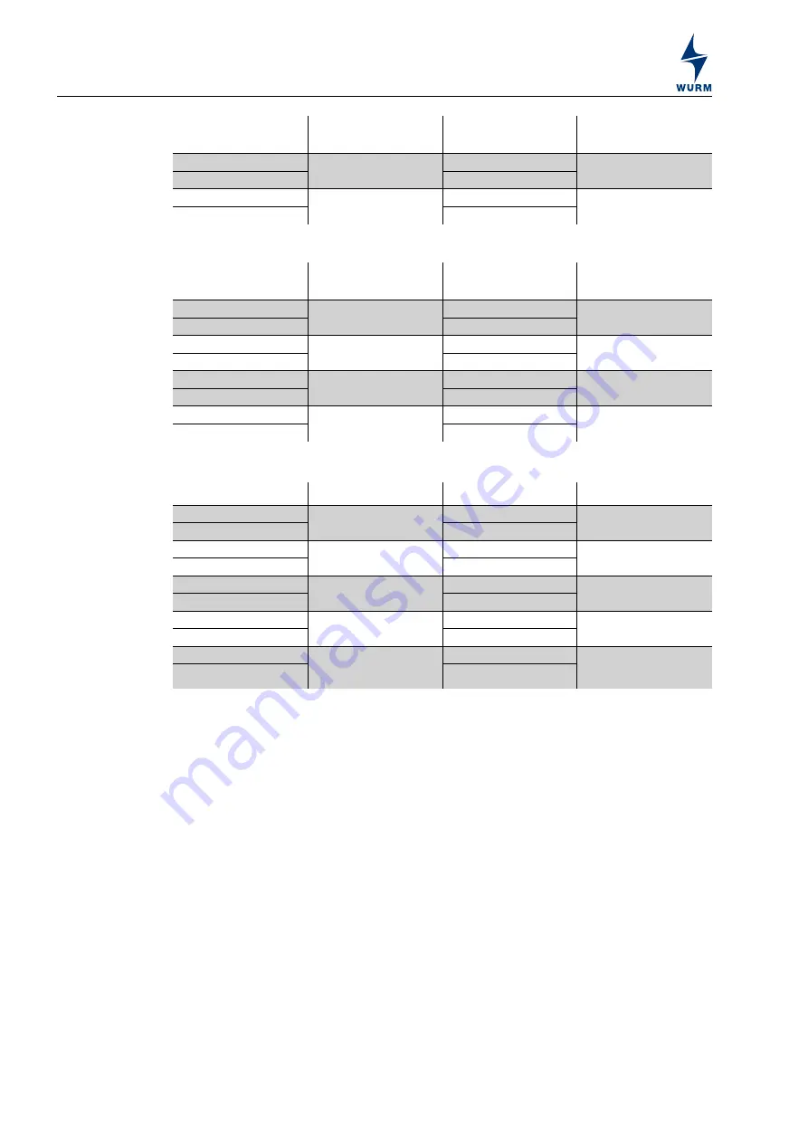 WURM FRIGOLINK ANI-1F3 Manual Download Page 10