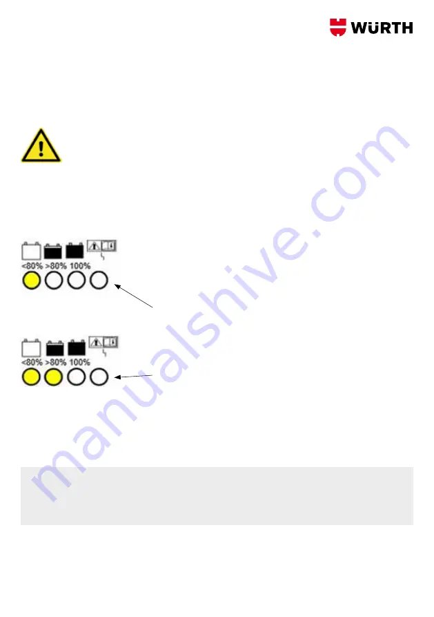 Würth 0510 955 820 Translation Of The Original Operating Instructions Download Page 118