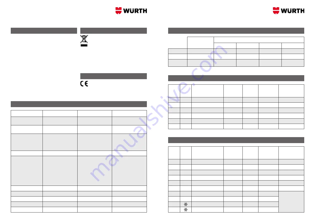 Würth 0510 955 900 Скачать руководство пользователя страница 8