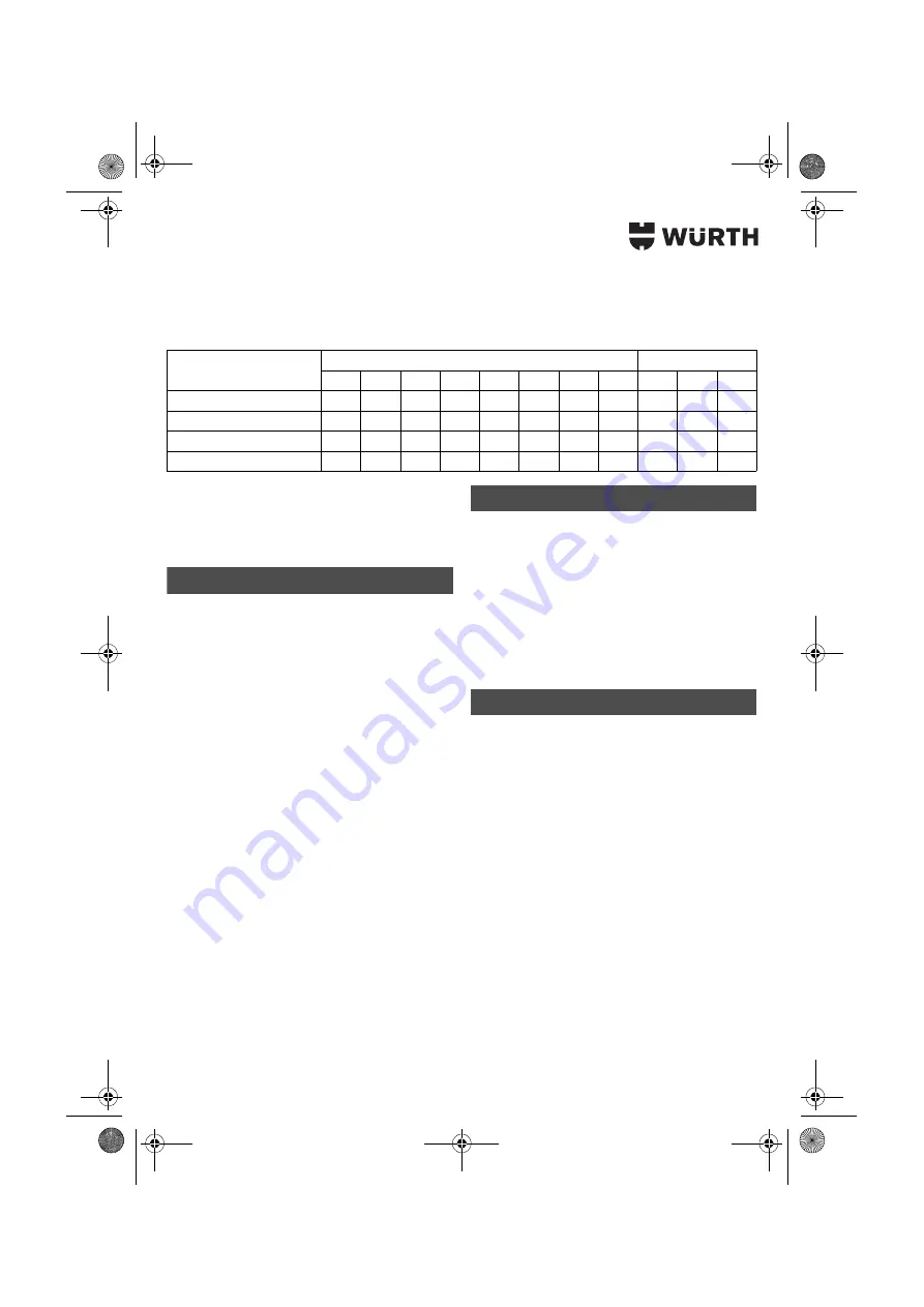 Würth 0700 622 X Скачать руководство пользователя страница 17