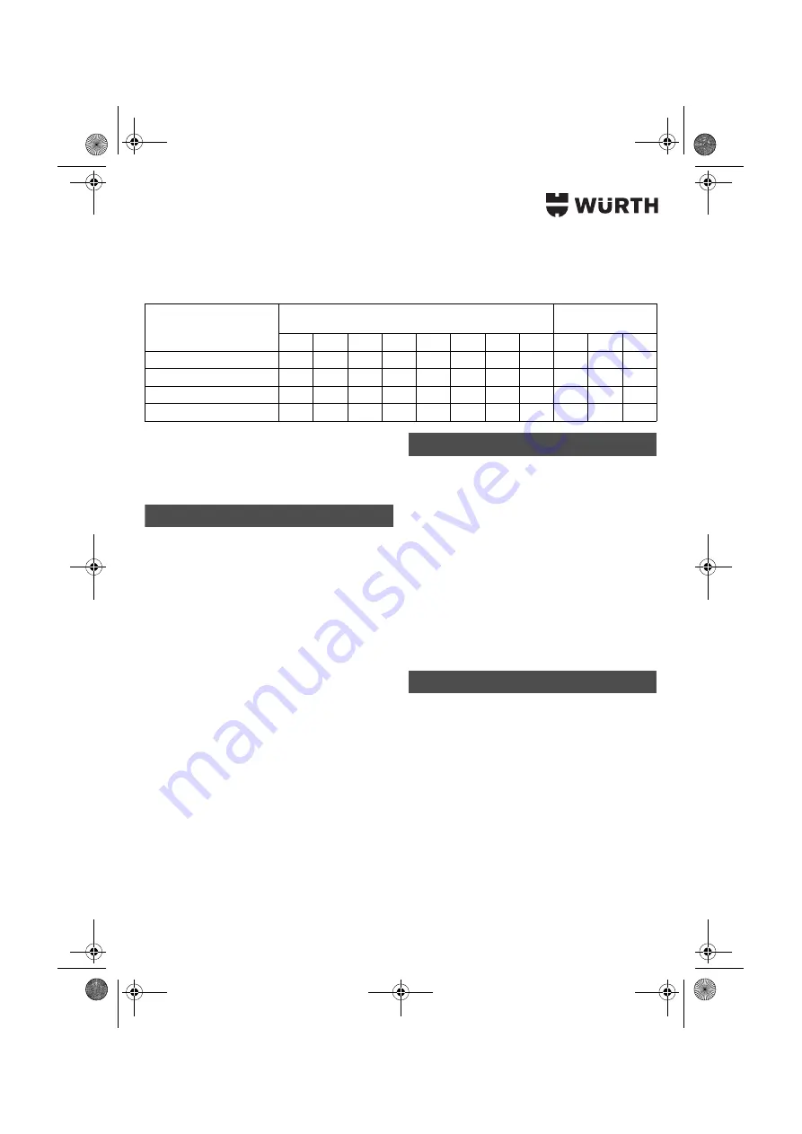 Würth 0700 622 X Translation Of The Original Operating Instructions Download Page 25