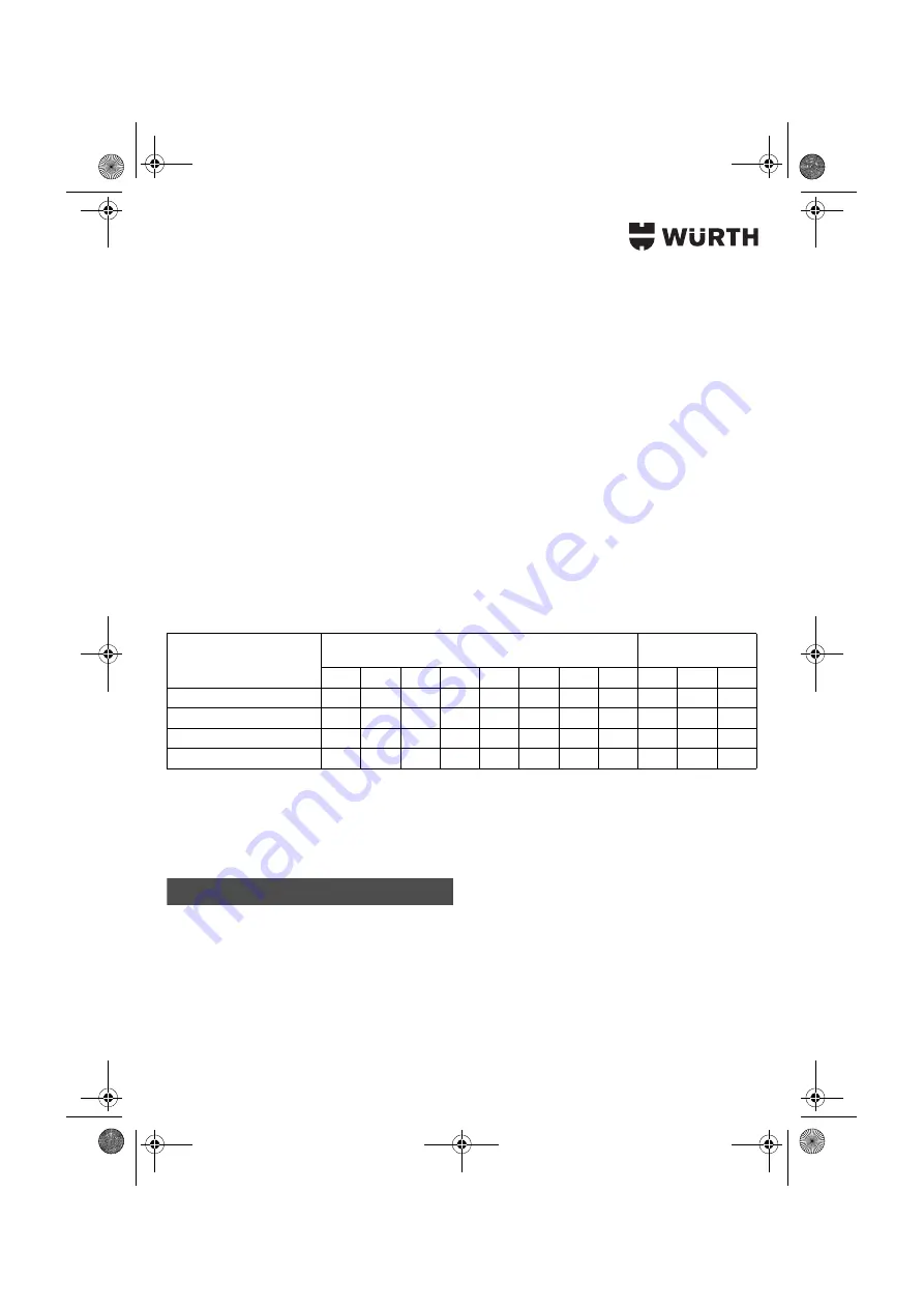 Würth 0700 622 X Скачать руководство пользователя страница 32