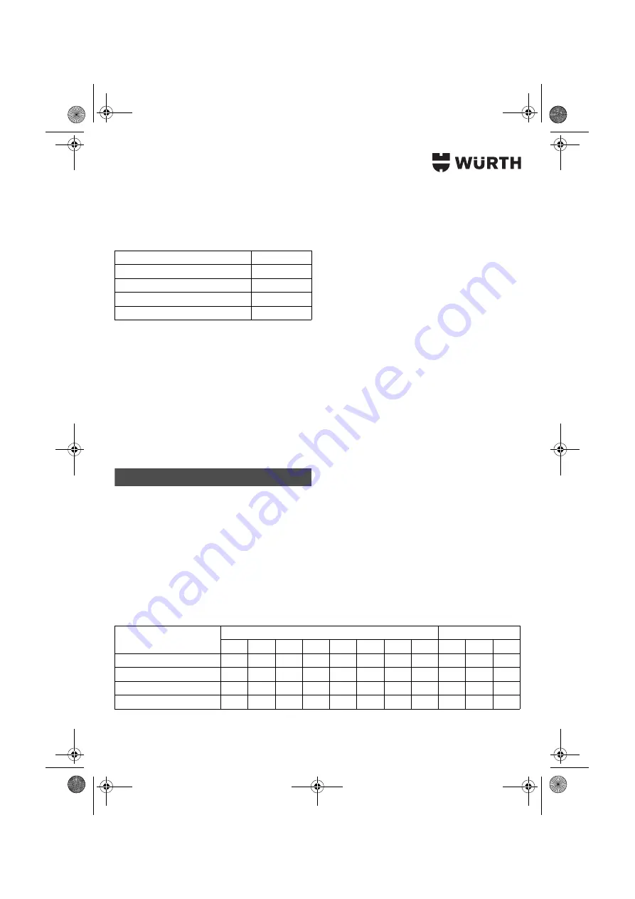 Würth 0700 622 X Translation Of The Original Operating Instructions Download Page 77