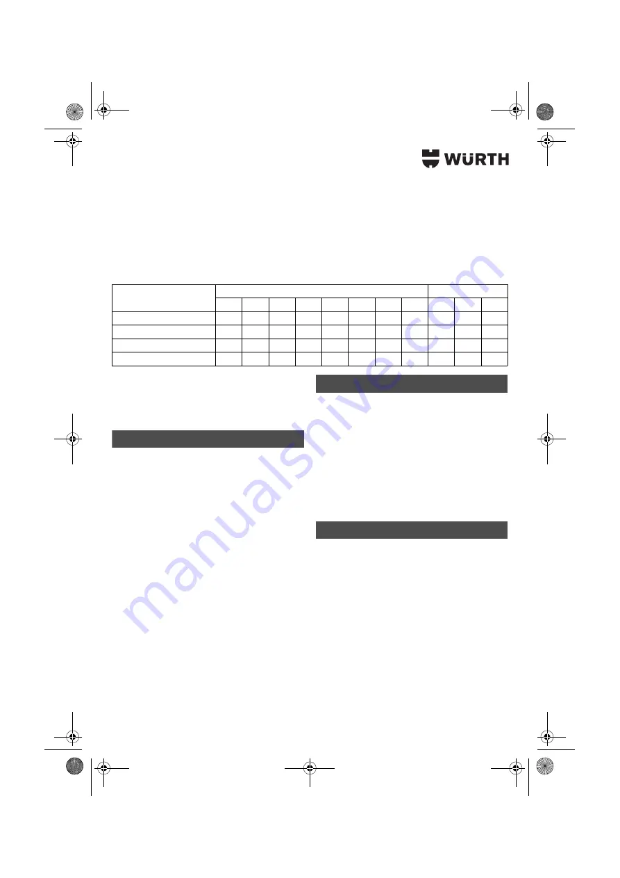 Würth 0700 622 X Translation Of The Original Operating Instructions Download Page 134