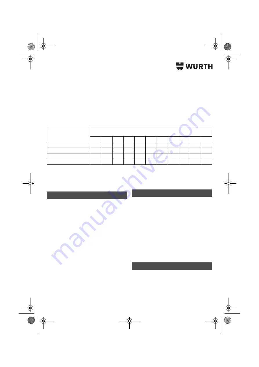 Würth 0700 622 X Translation Of The Original Operating Instructions Download Page 142