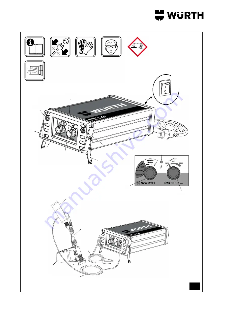 Würth 0702353450 Скачать руководство пользователя страница 3