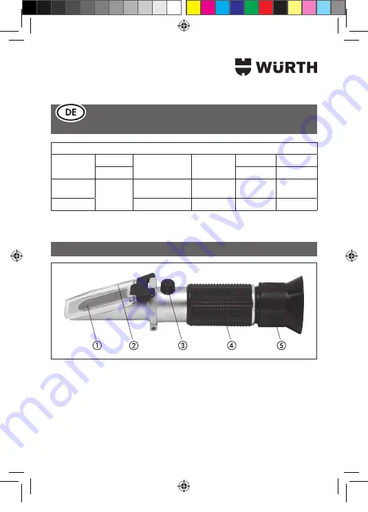 Würth 0704 510 Translation Of The Original Operating Instructions Download Page 3