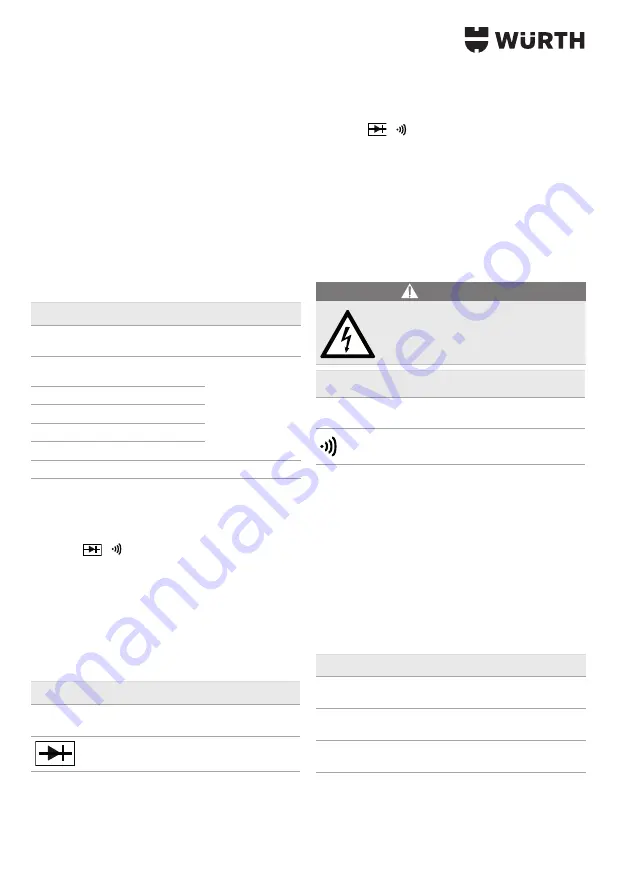 Würth 0715 53 440 Translation Of The Original Operating Instructions Download Page 28