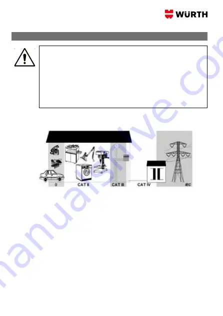 Würth 0715 53 75 Скачать руководство пользователя страница 56