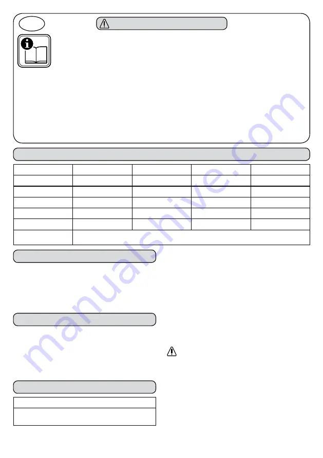 Würth 0715 54 100 Operating Instructions Manual Download Page 24