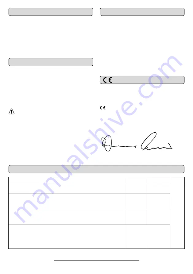 Würth 0715 54 100 Operating Instructions Manual Download Page 29