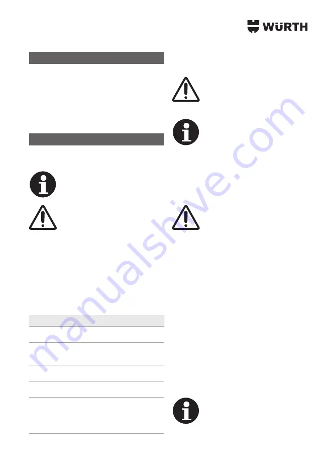 Würth 0772 121 Translation Of The Original Operating Instructions Download Page 9