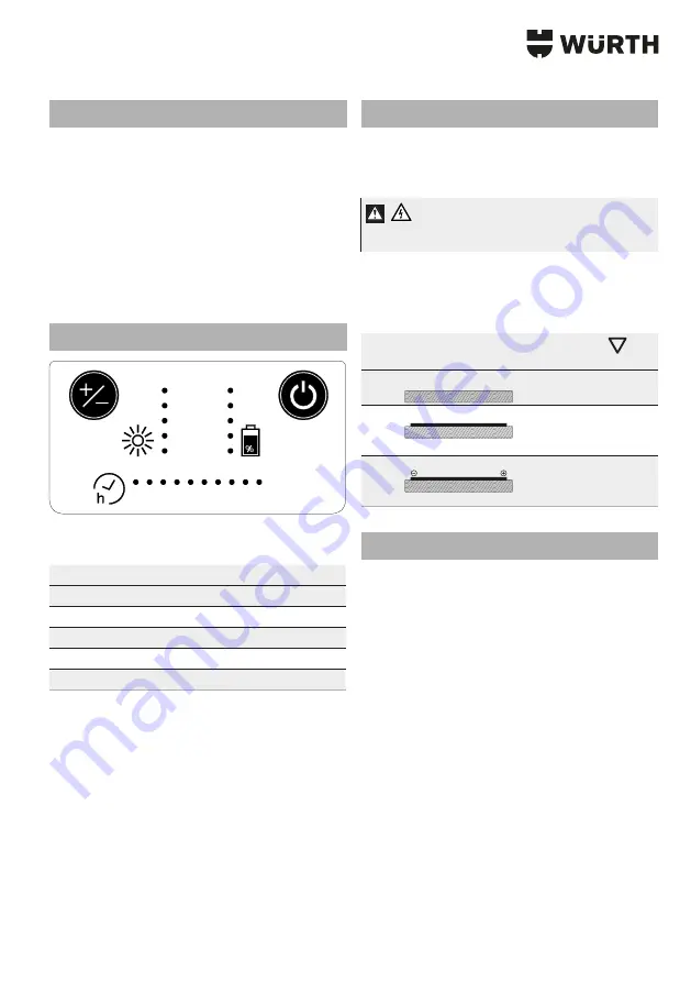 Würth 0827 981 501 Translation Of The Original Operating Instructions Download Page 15