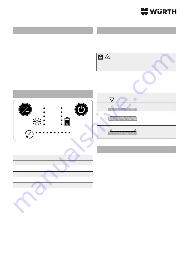 Würth 0827 981 501 Translation Of The Original Operating Instructions Download Page 23