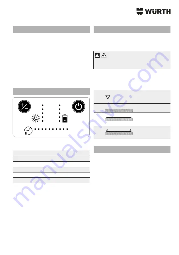 Würth 0827 981 501 Translation Of The Original Operating Instructions Download Page 35