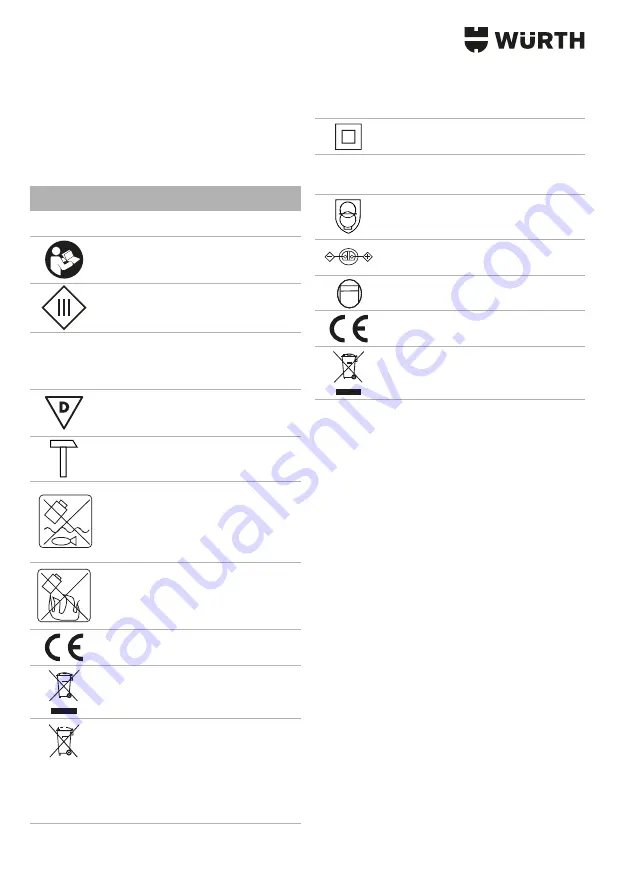 Würth 0827 981 501 Translation Of The Original Operating Instructions Download Page 74