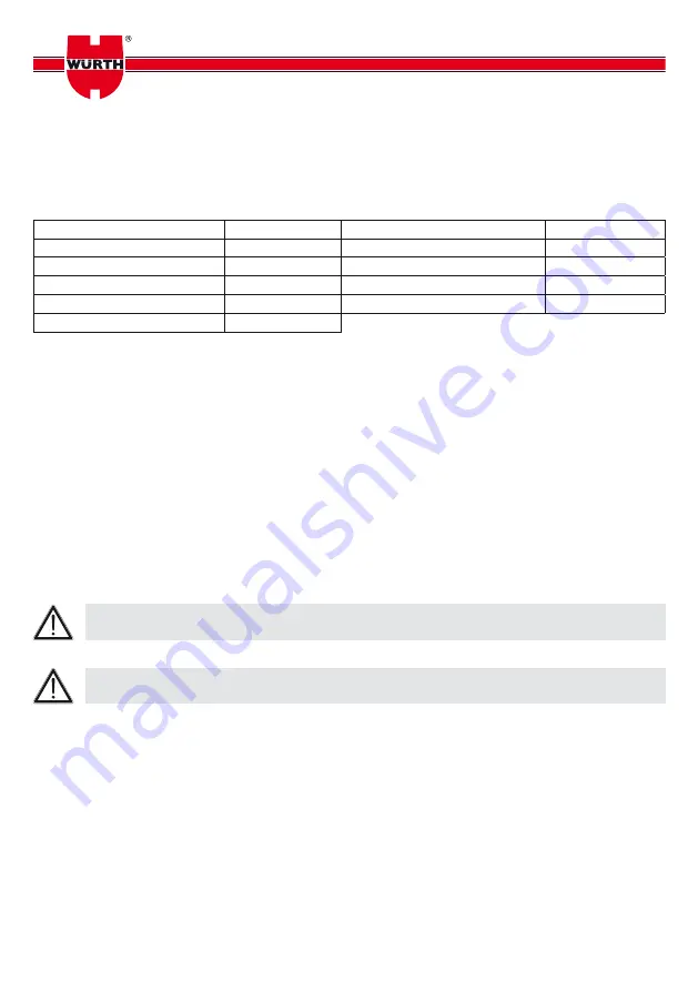 Würth 0891 385 005 Instructions For Use Manual Download Page 15