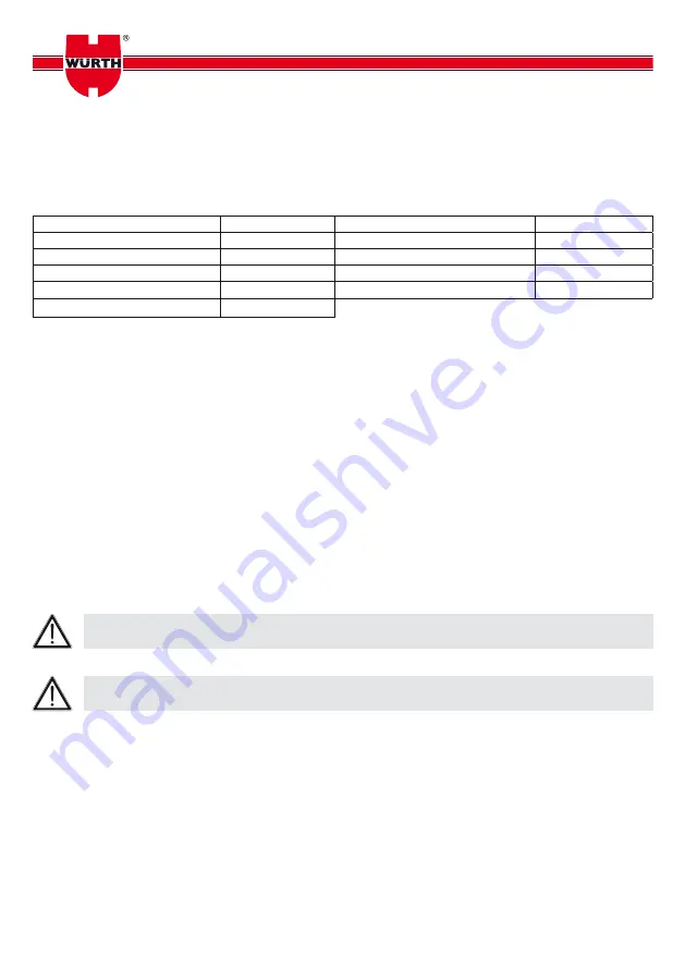 Würth 0891 385 005 Instructions For Use Manual Download Page 23