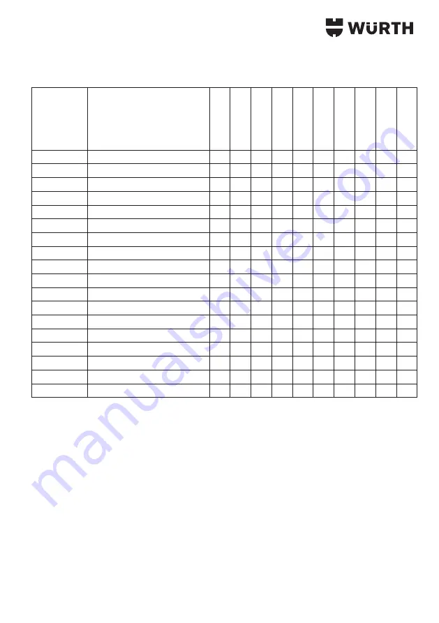 Würth 1952 006 340 Precautions / General Instructions Download Page 4