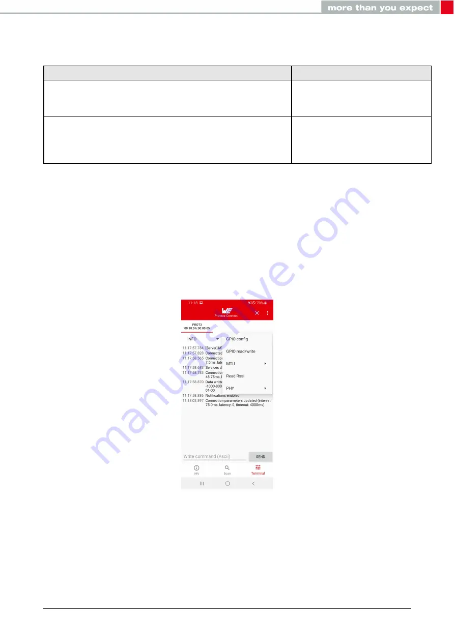 Würth ANR020 How-To Download Page 19