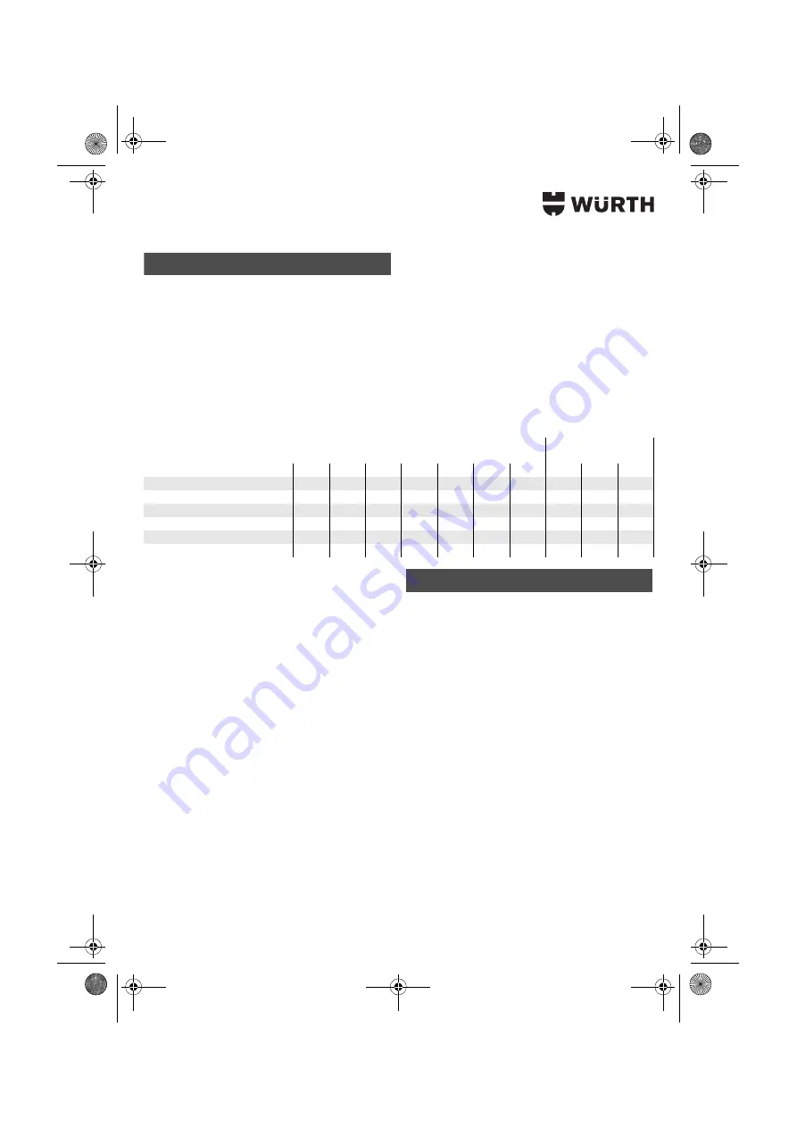 Würth ASS 14-1/4