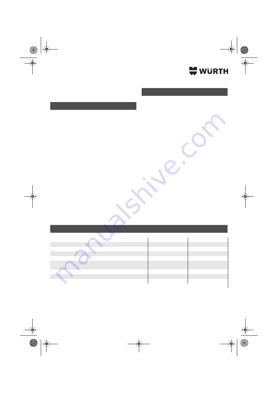 Würth ASS 14-1/4