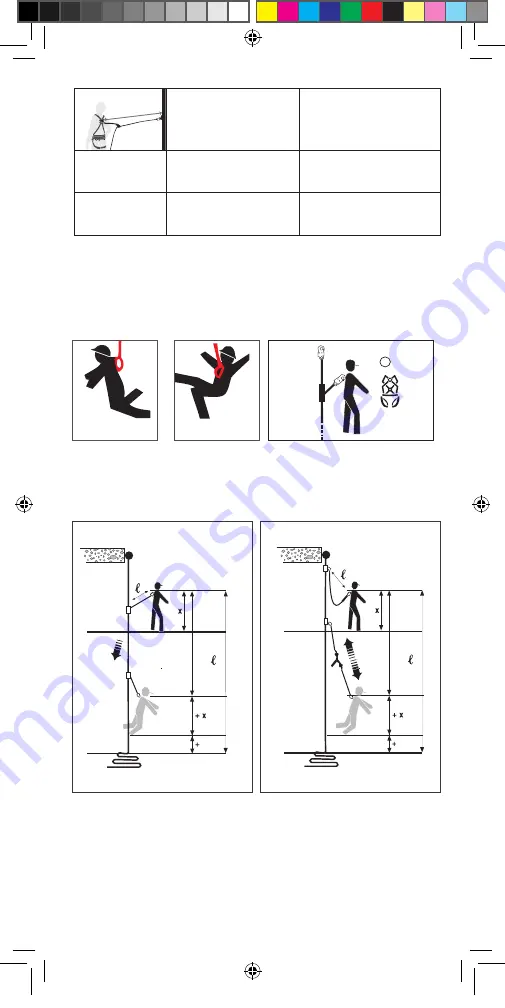 Würth EN 353-2 Instructions For Use Manual Download Page 4