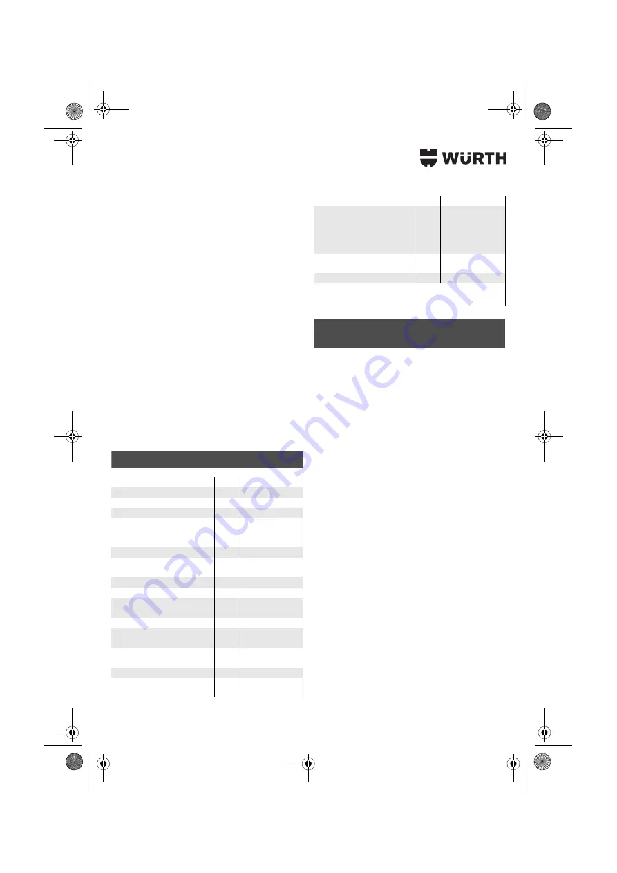 Würth HKS 18-A Translation Of The Original Operating Instructions Download Page 30