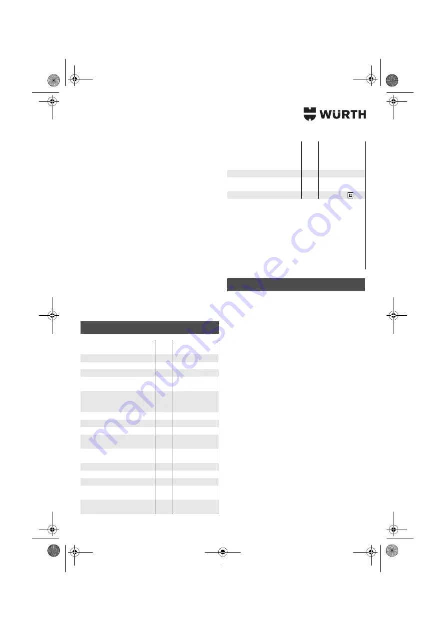 Würth HKS 65-E POWER Translation Of The Original Operating Instructions Download Page 146