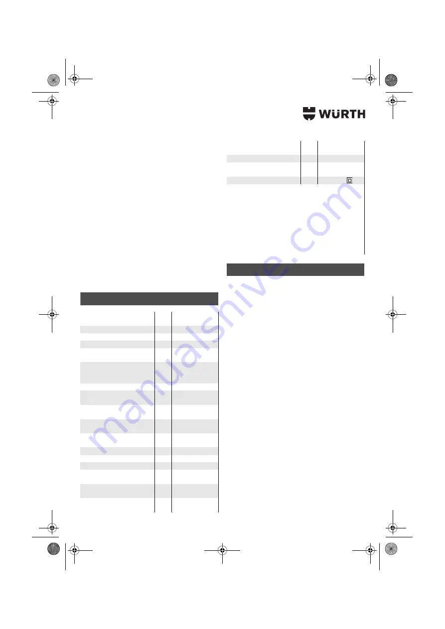 Würth HKS 65-E POWER Translation Of The Original Operating Instructions Download Page 197