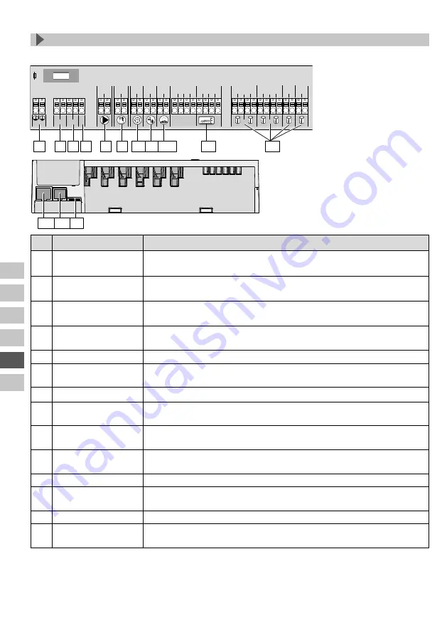 Würth IVT PRINETO Manual Download Page 86