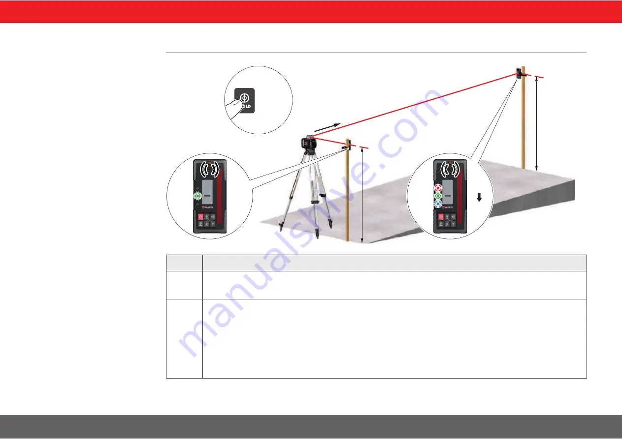 Würth LR 5-14 User Manual Download Page 29