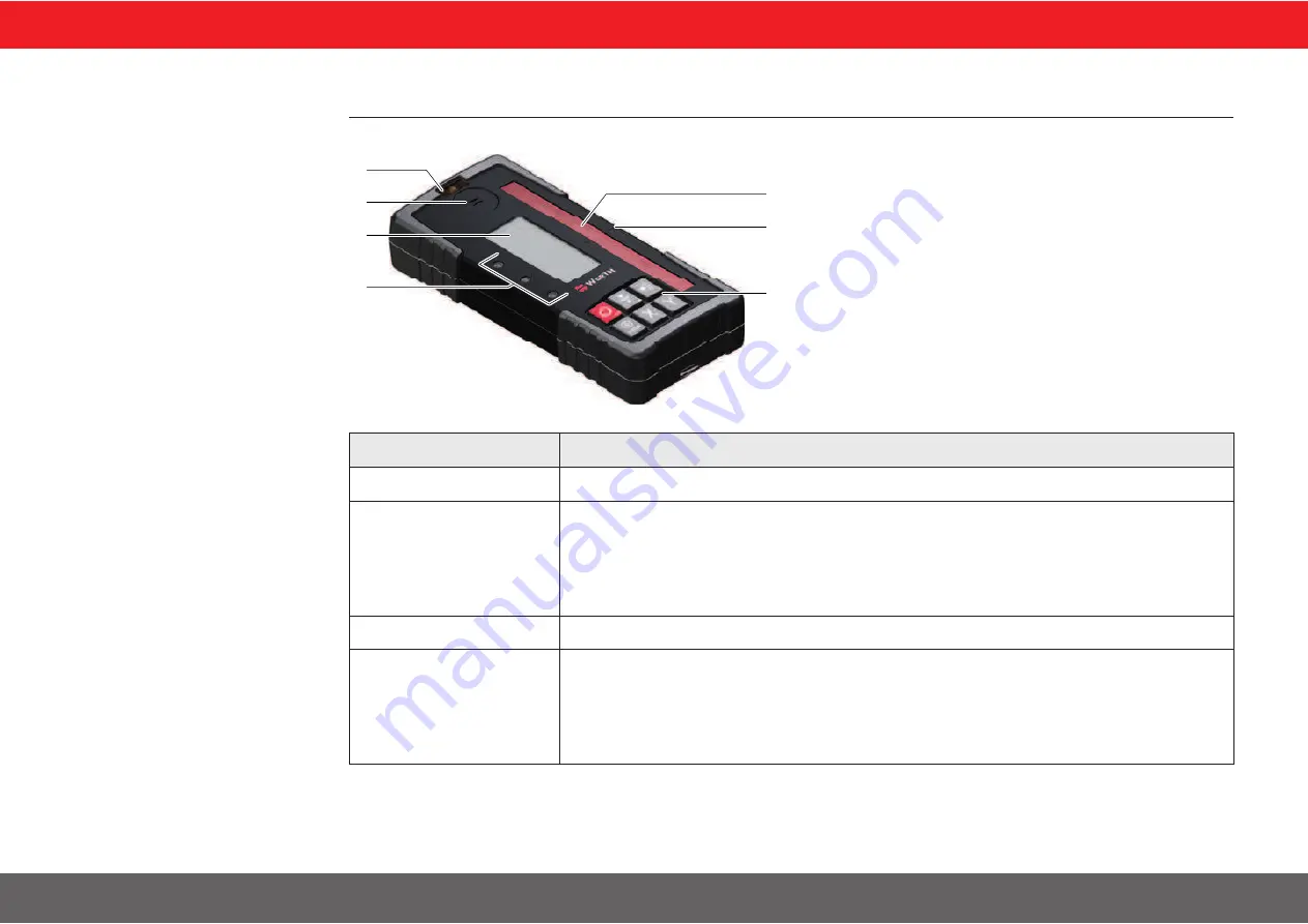 Würth LR 5-14 User Manual Download Page 56