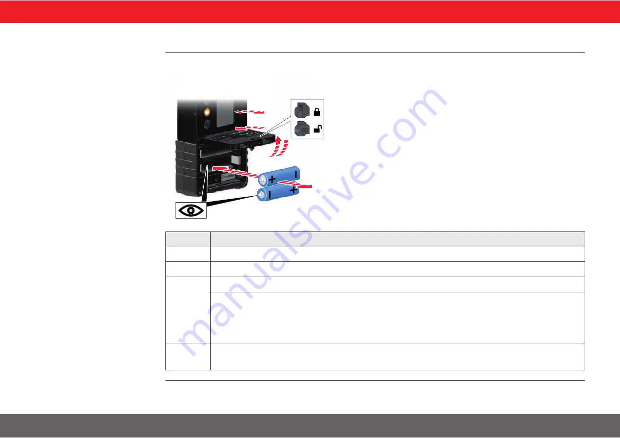 Würth LR 5-14 User Manual Download Page 62