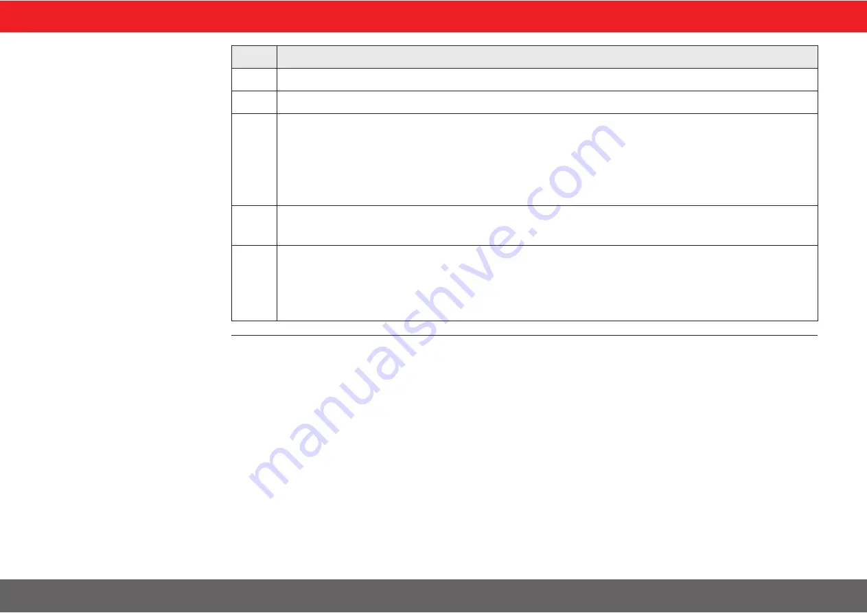 Würth LR 5-14 User Manual Download Page 67