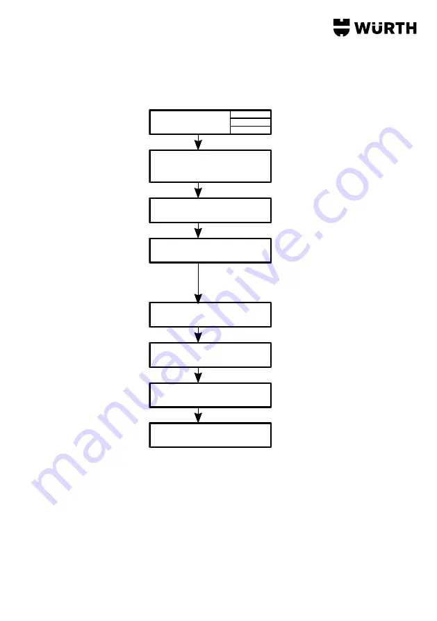 Würth ORSY mat FP Operating Instructions Manual Download Page 13