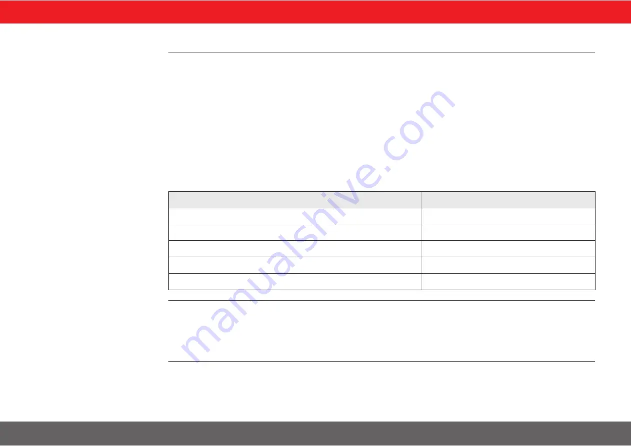 Würth RL 2-14 User Manual Download Page 13