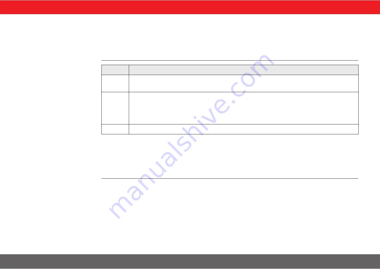 Würth RL 2-14 User Manual Download Page 87