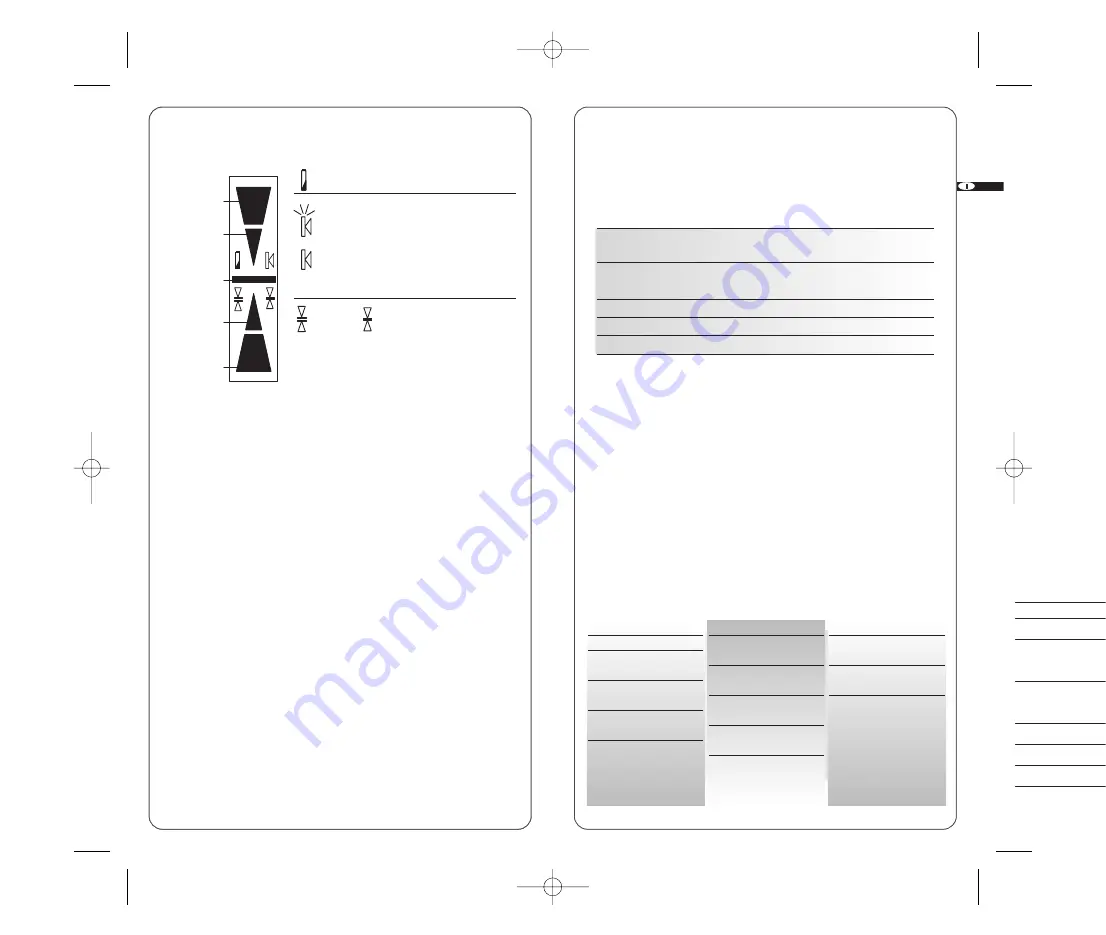 Würth WLA08 Manual Download Page 62