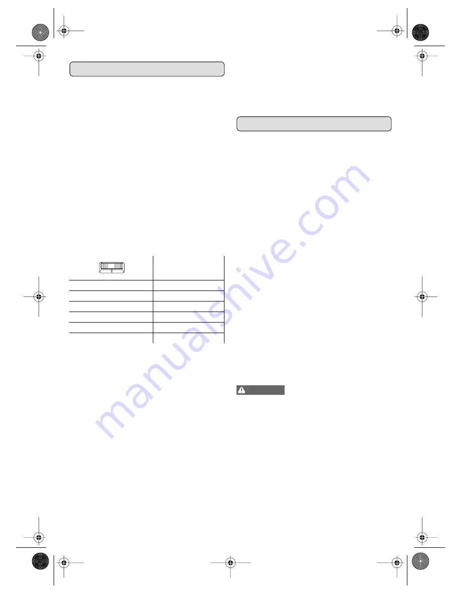 wurth HKS 55 Combi Operating Instructions Manual Download Page 29