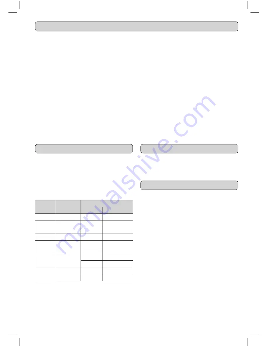 wurth PNG 102 Operating Instructions Manual Download Page 41