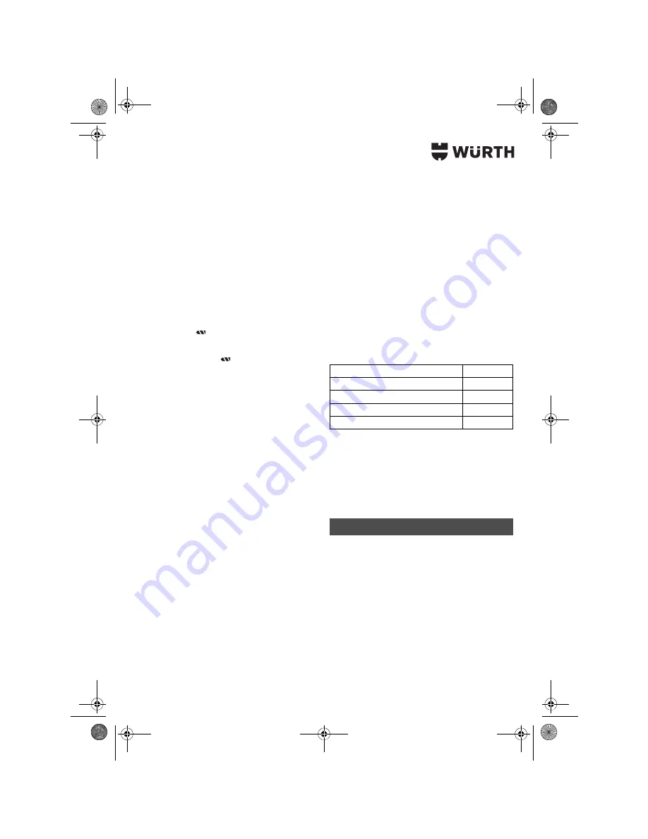 wurth S 10-A Translation Of The Original Operating Instructions Download Page 63