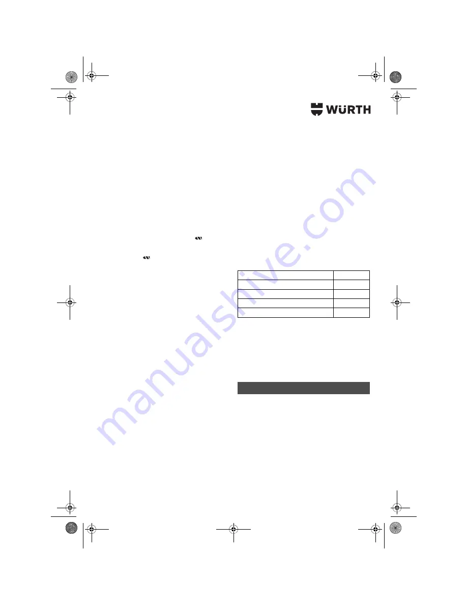 wurth S 10-A Translation Of The Original Operating Instructions Download Page 108